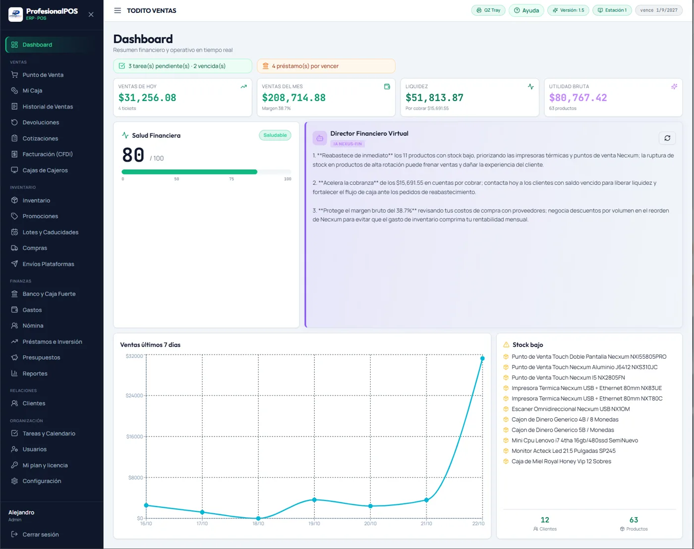 Captura · Dashboard